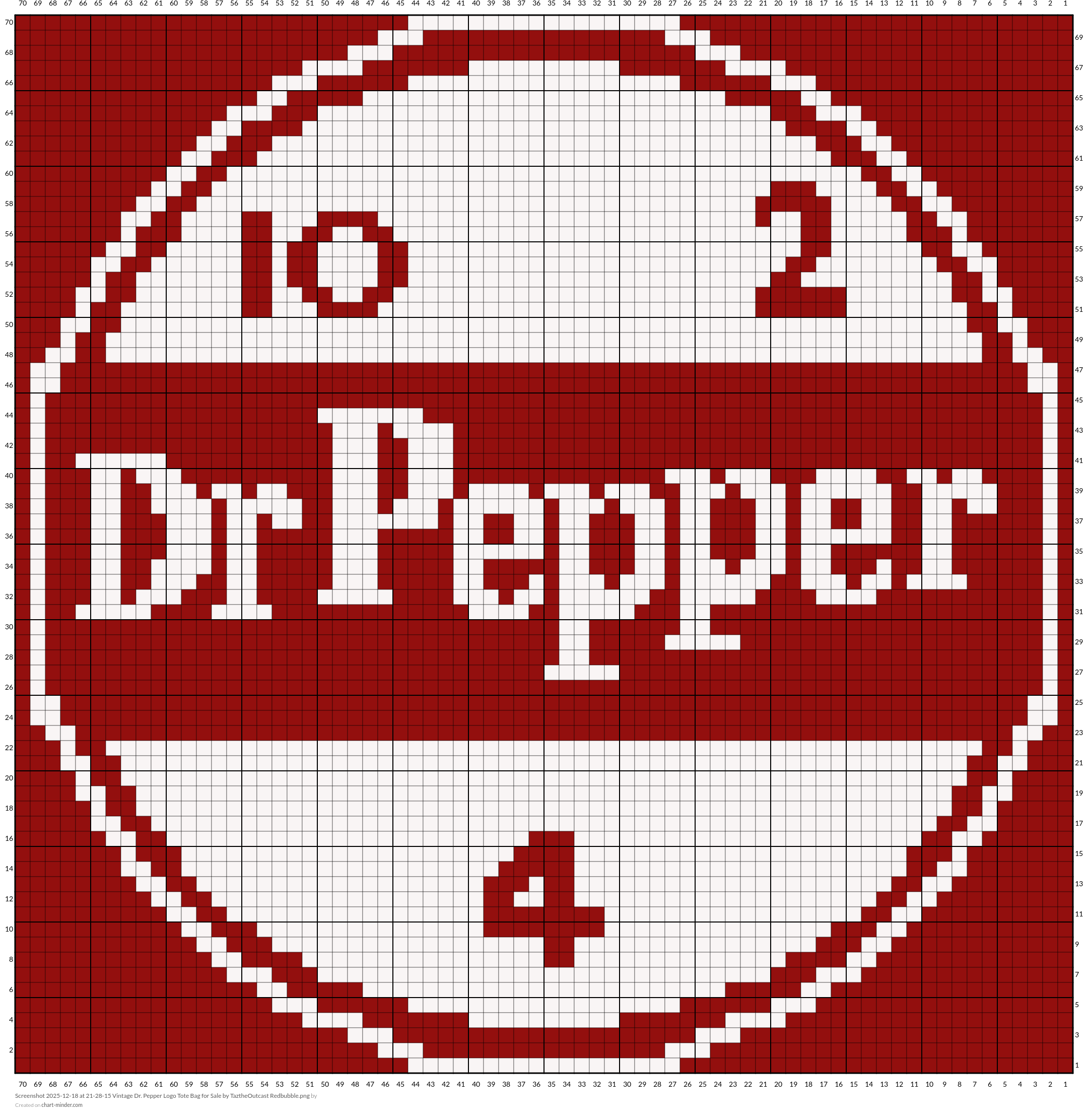 Screenshot 2025-12-18 at 21-28-15 Vintage Dr. Pepper Logo Tote Bag for Sale by TaztheOutcast Redbubble.png