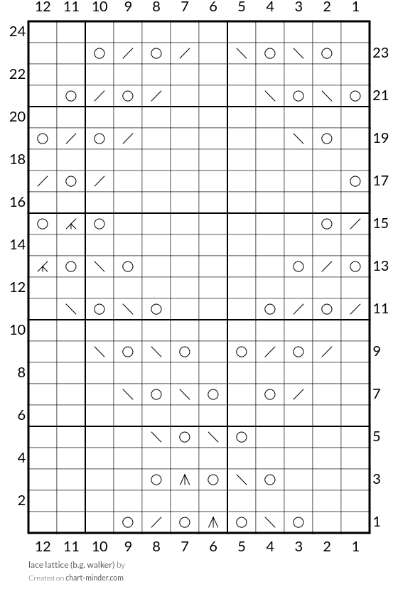 lace lattice (b.g. walker)