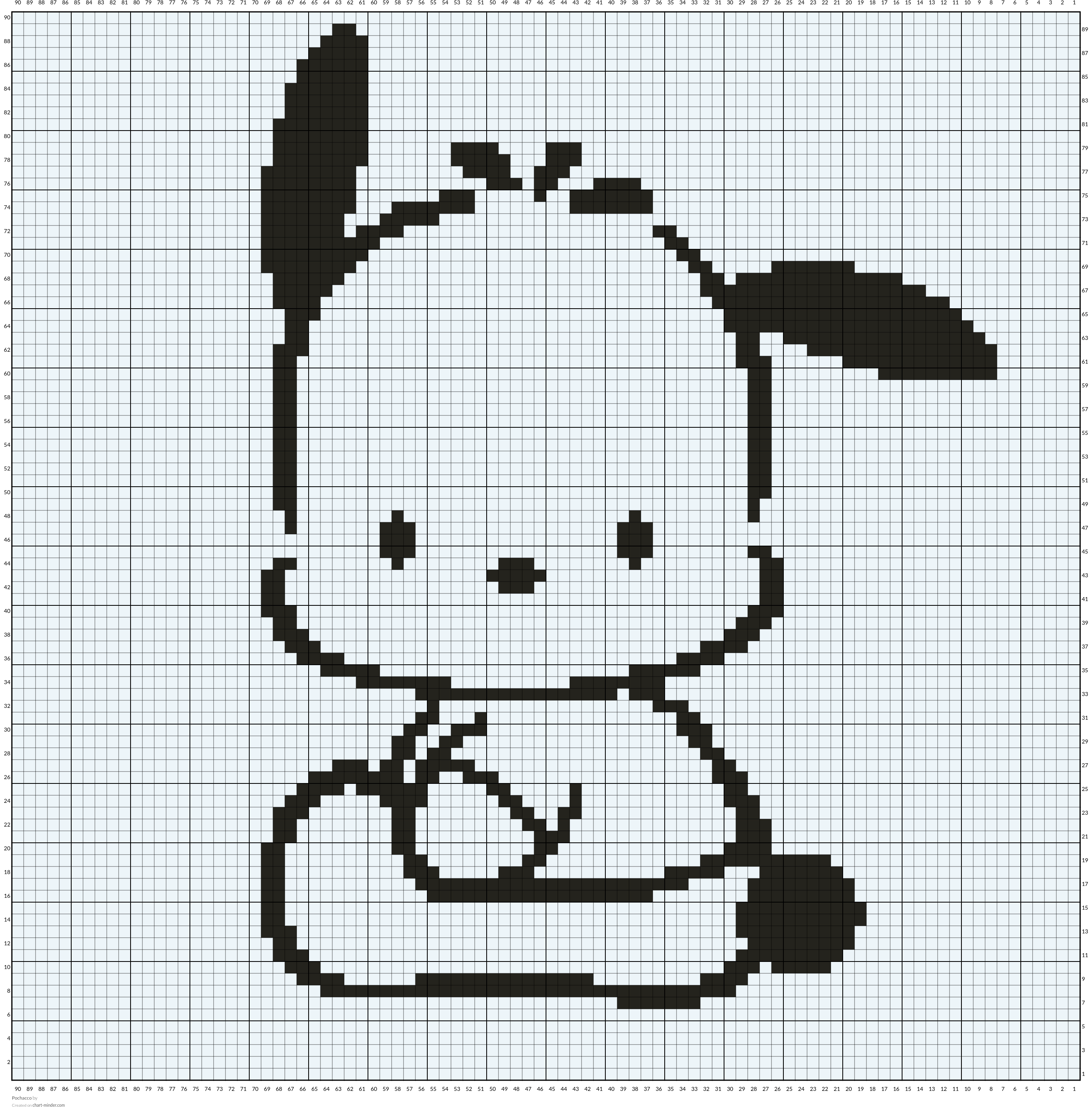 Pochacco