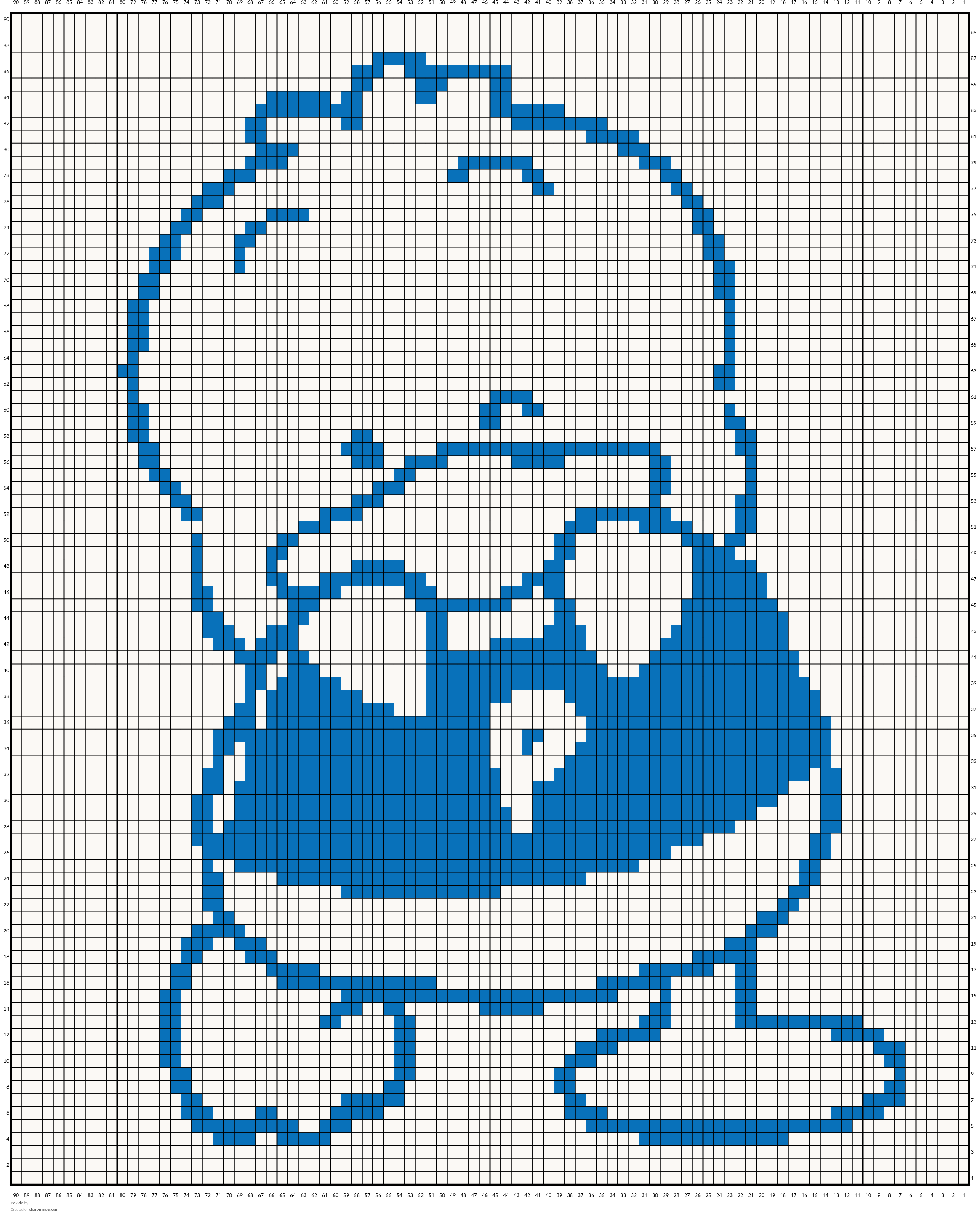 Pekkle