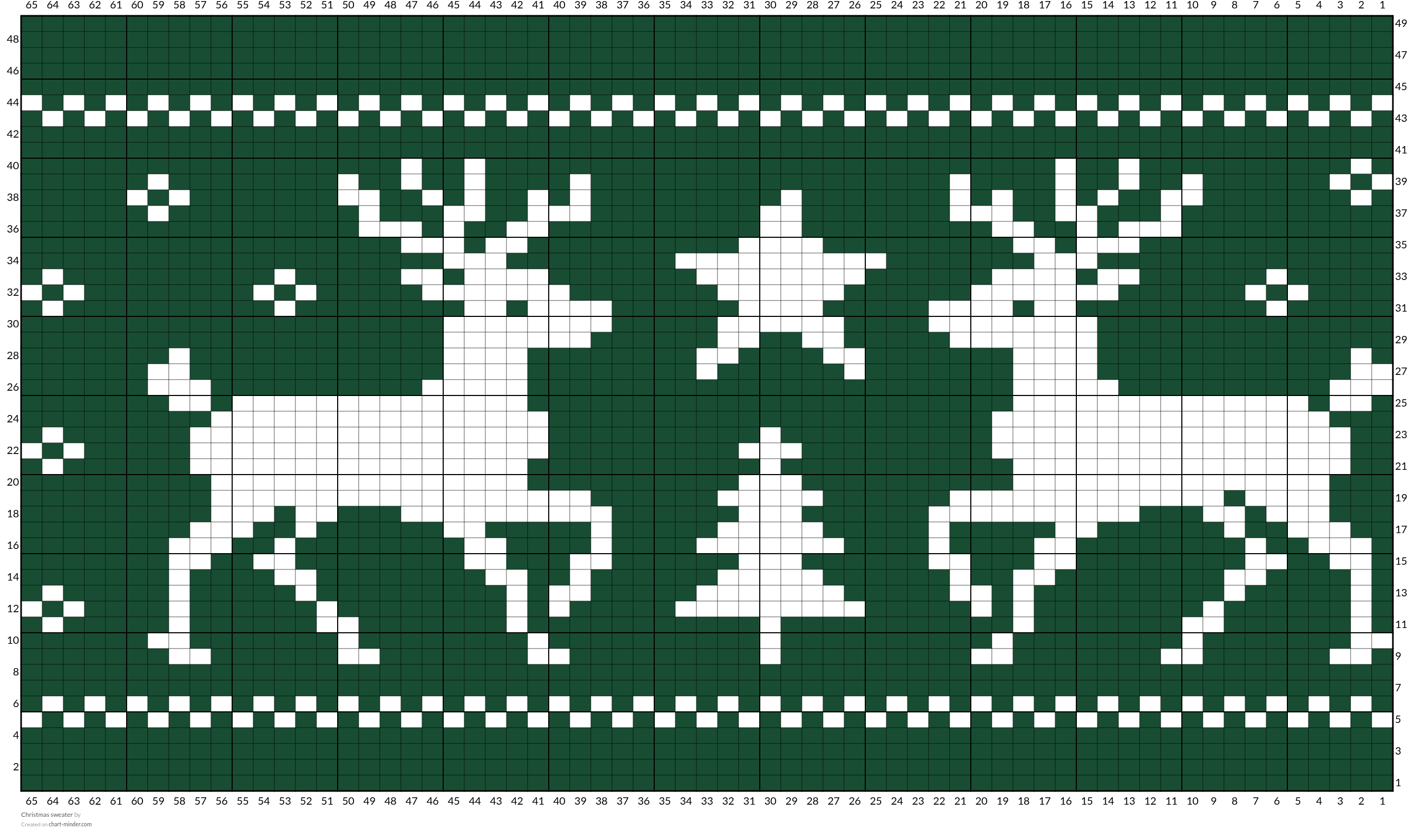 Christmas sweater 
