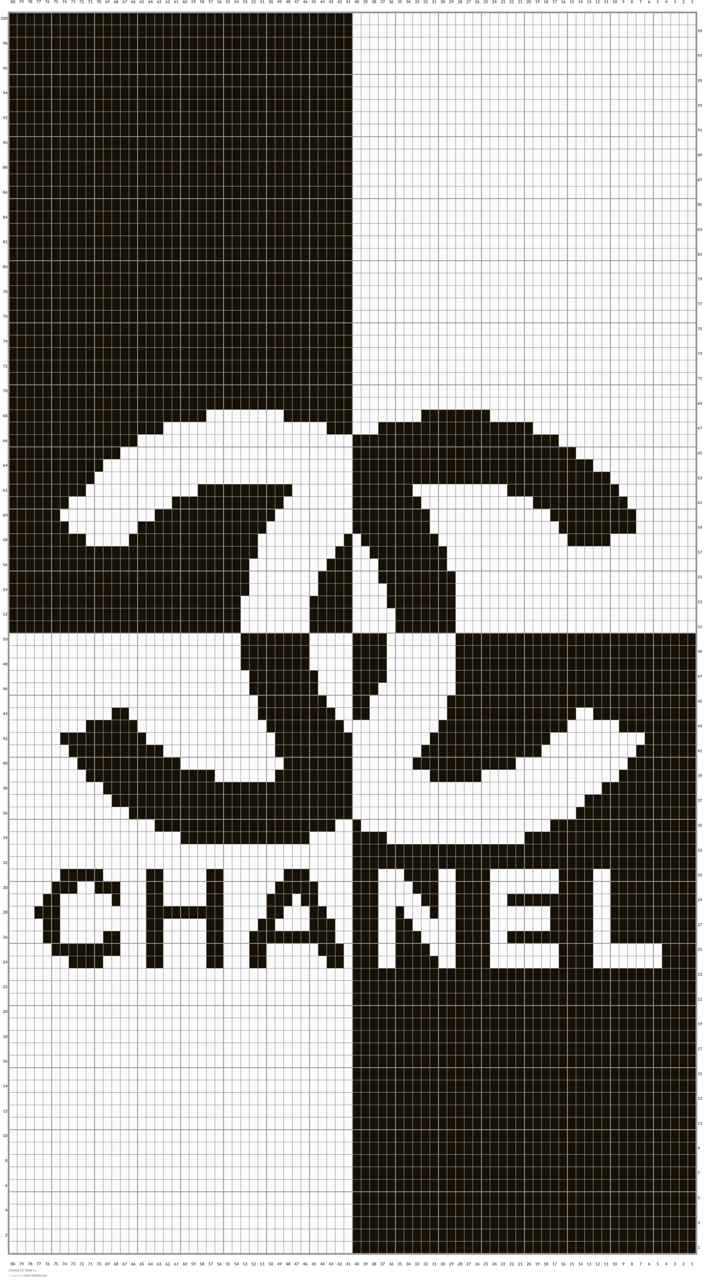Chanel CC b&w
