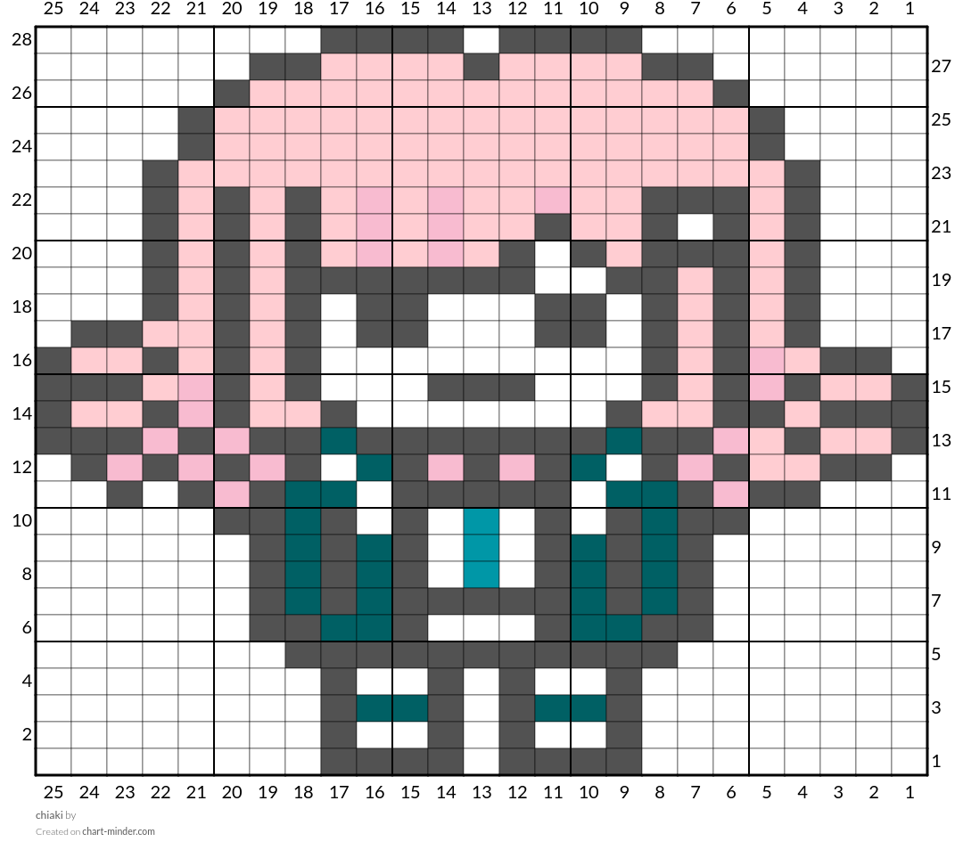 chiaki