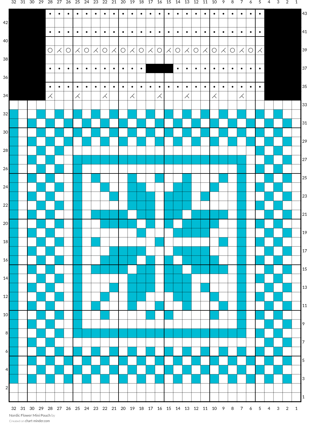 Nordic Flower Mini Pouch