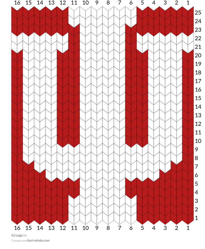 IU Logo