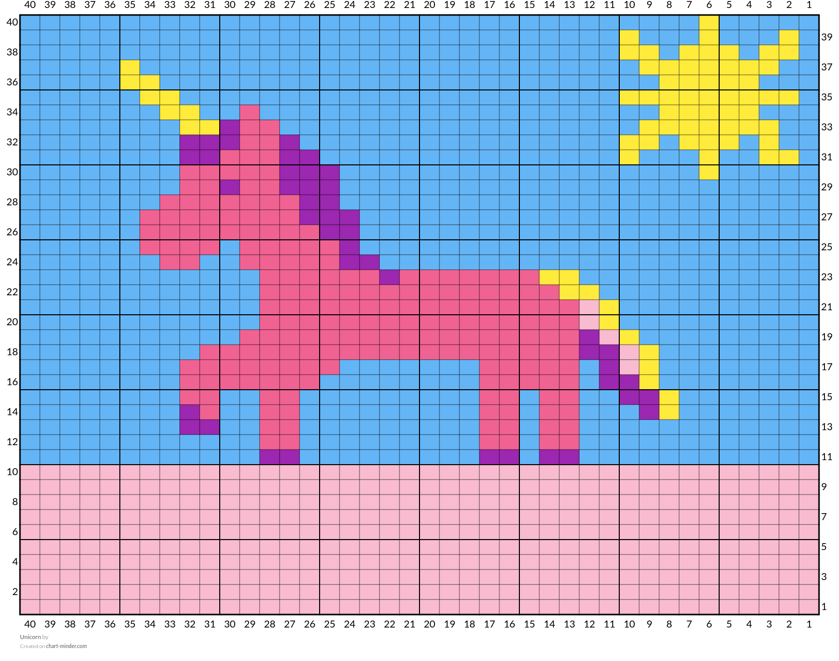 Unicorn
