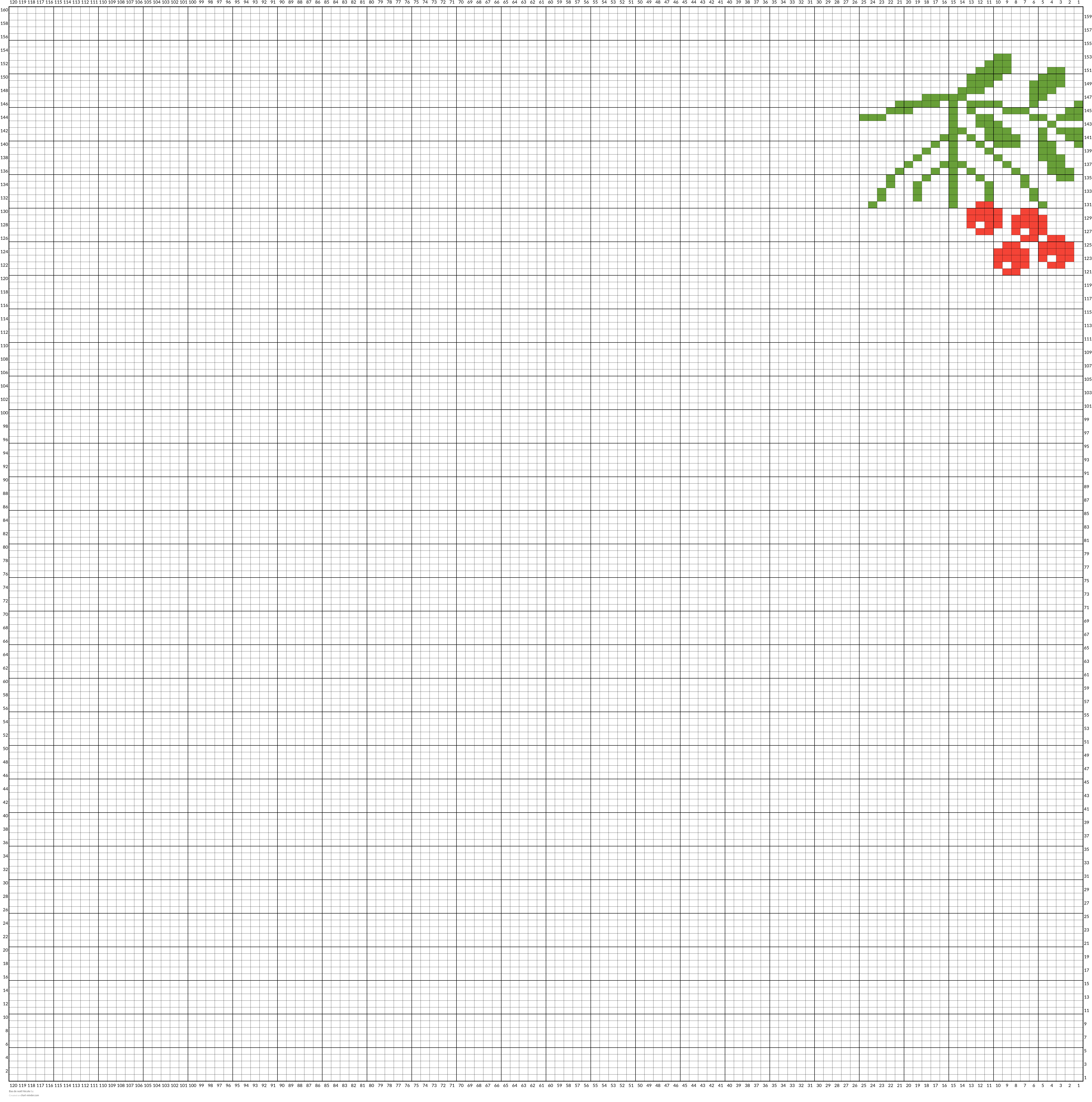 Bas de noël Nicole