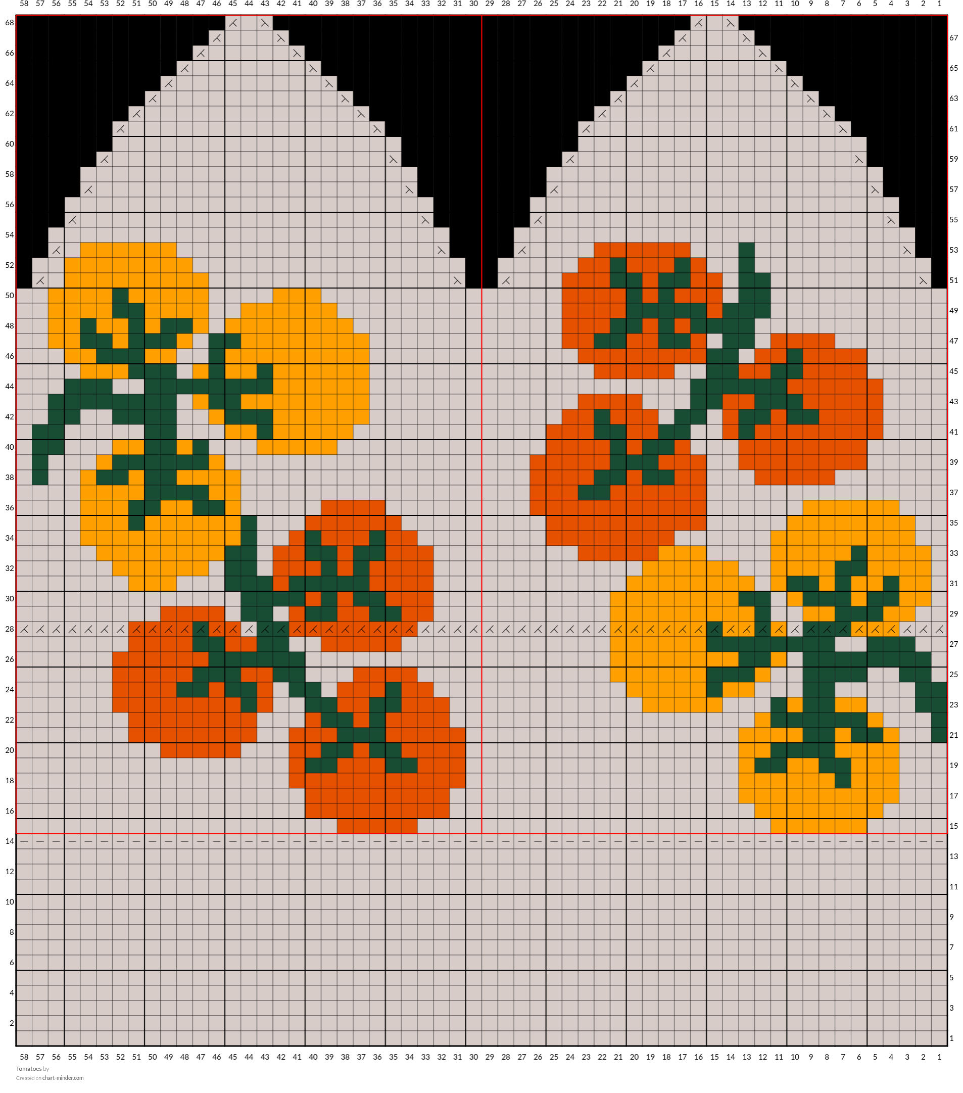 Tomatoes