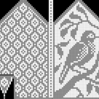 Songbird Mittens