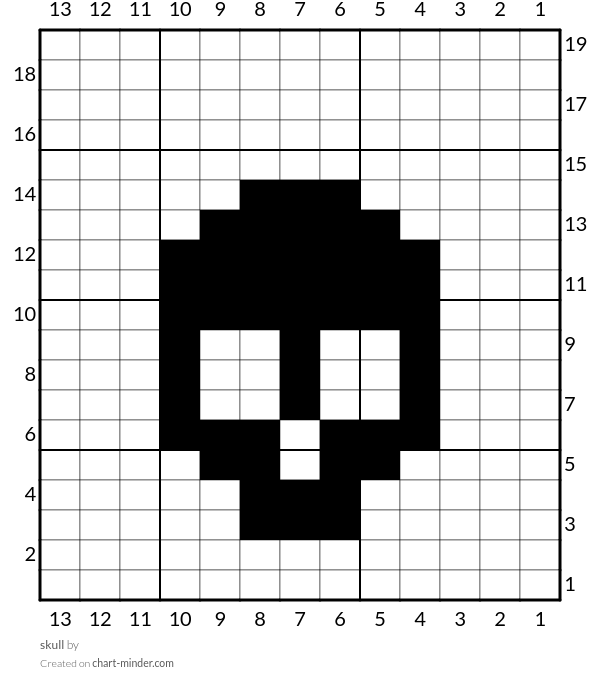 skull