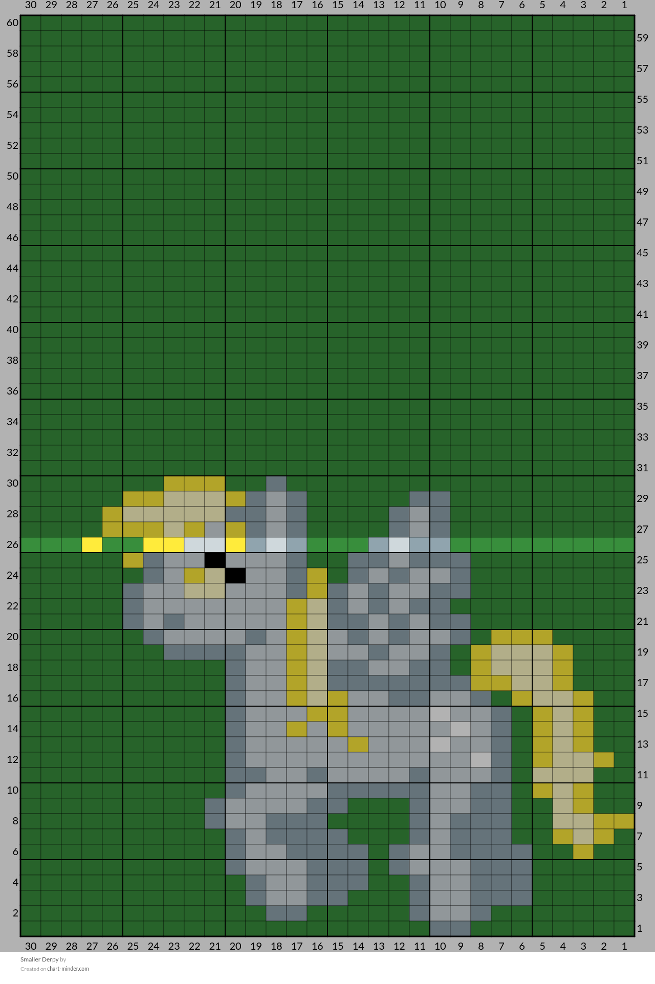 Smaller Derpy