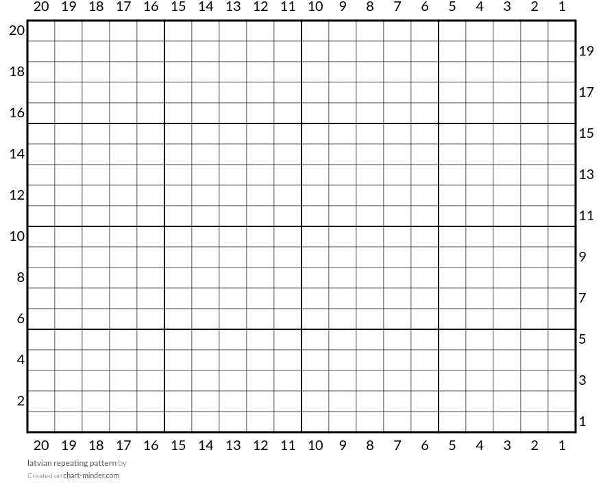 latvian repeating pattern