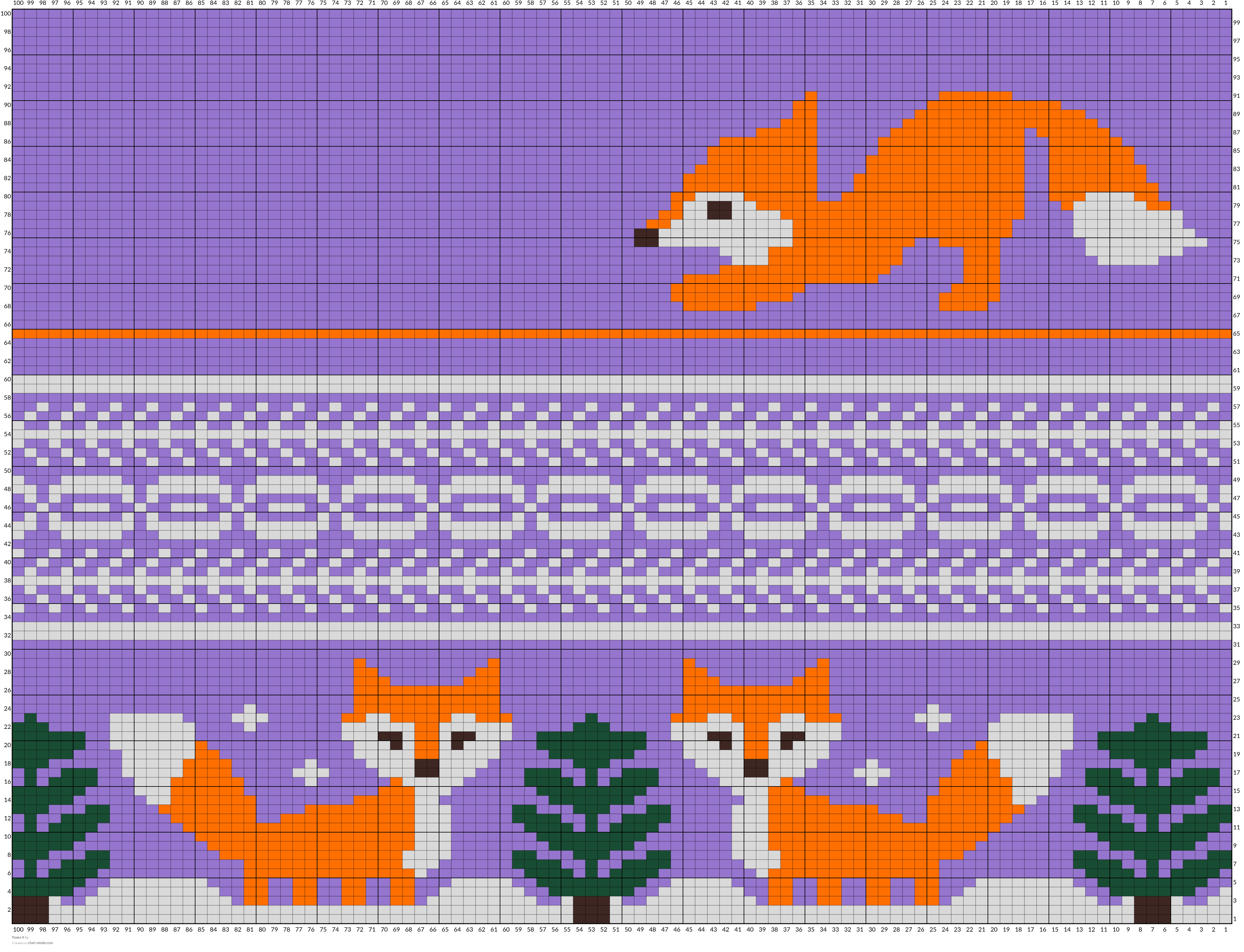 Foxes II