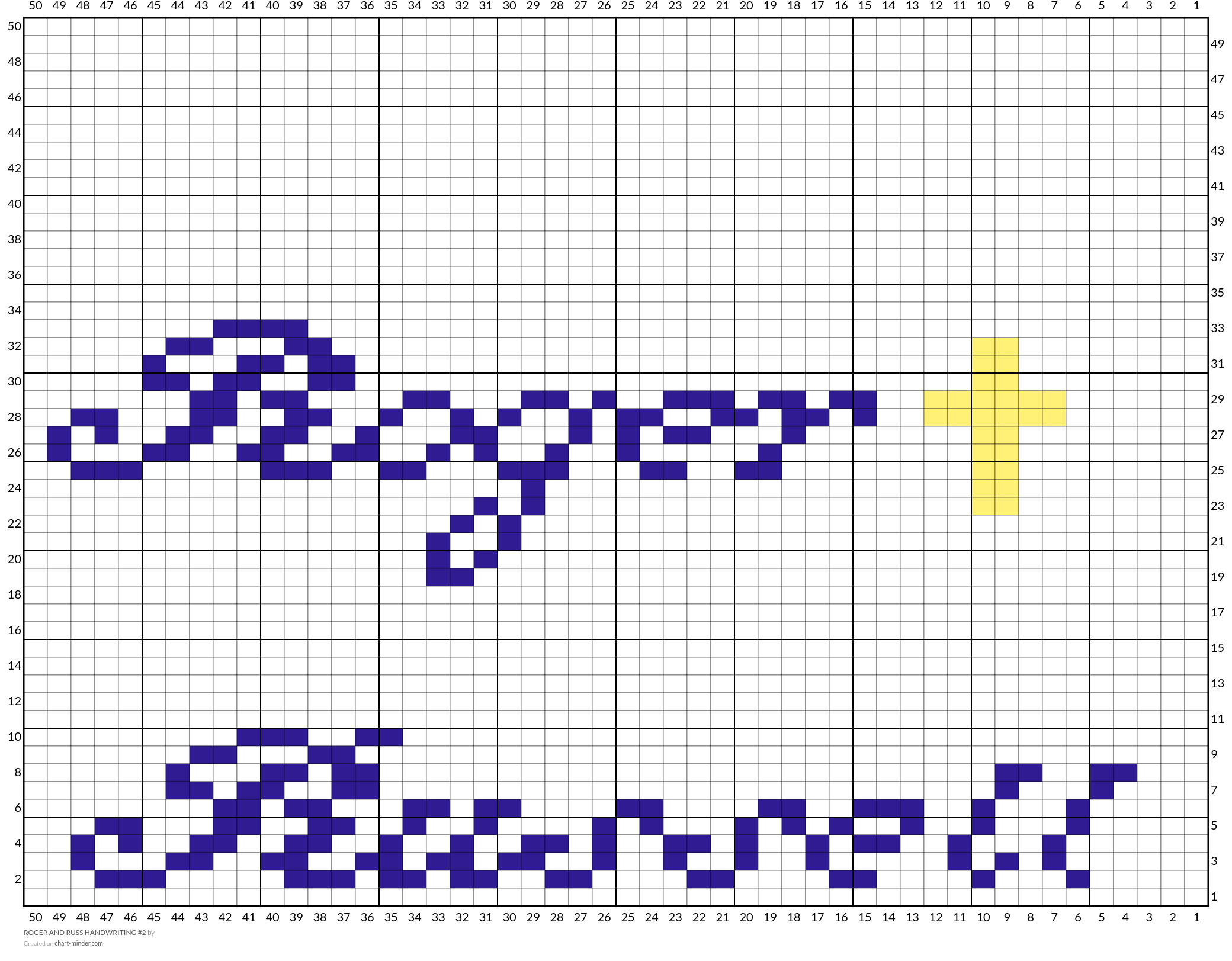 ROGER AND RUSS HANDWRITING #2