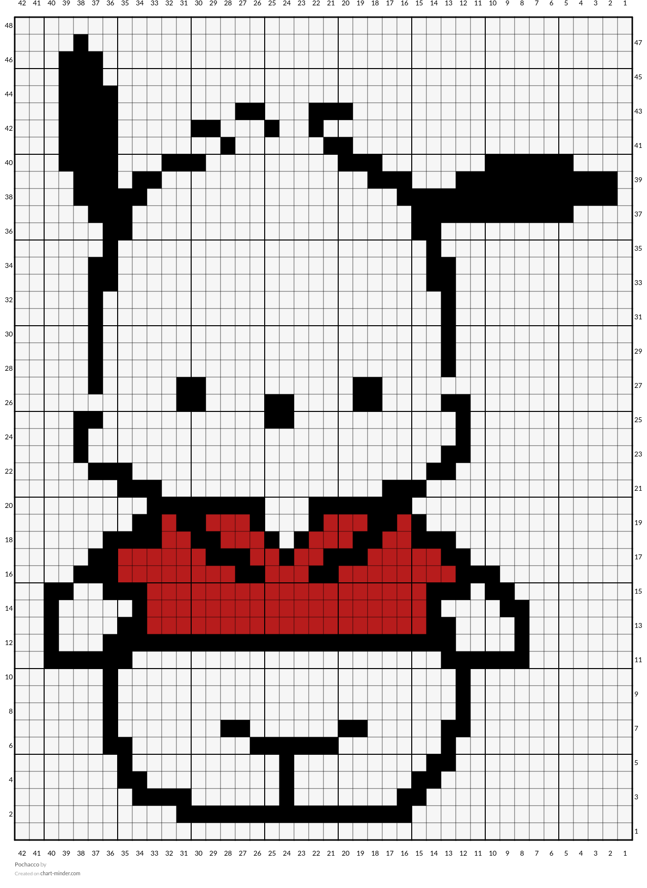 Pochacco