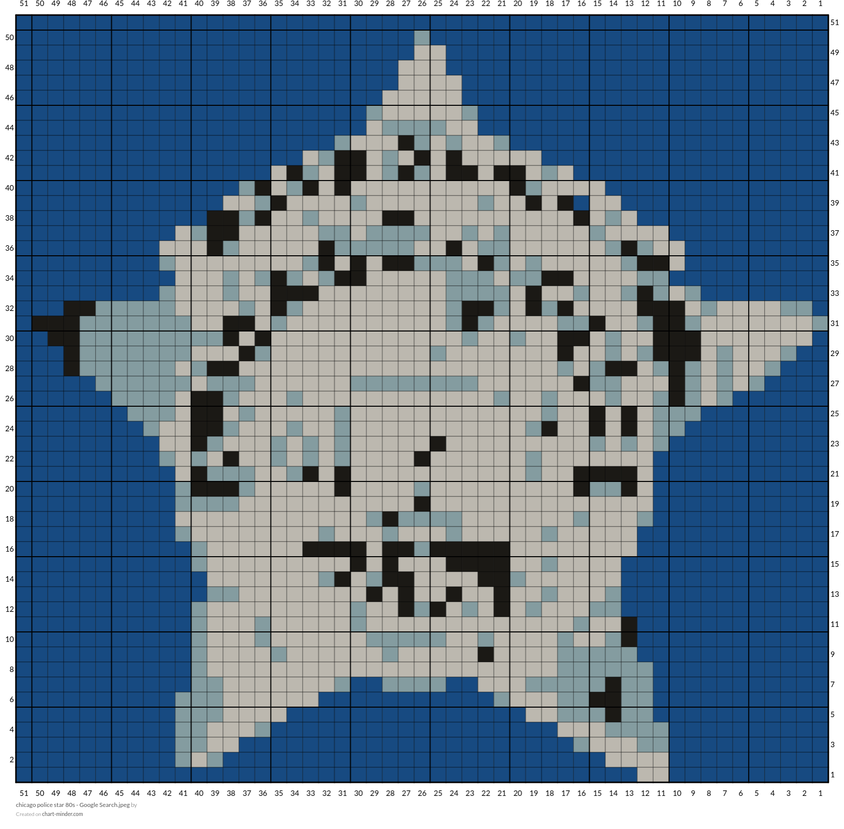 chicago police star 80s - Google Search.jpeg