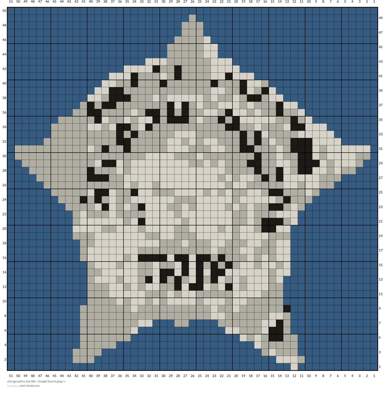 chicago police star 80s - Google Search.jpeg