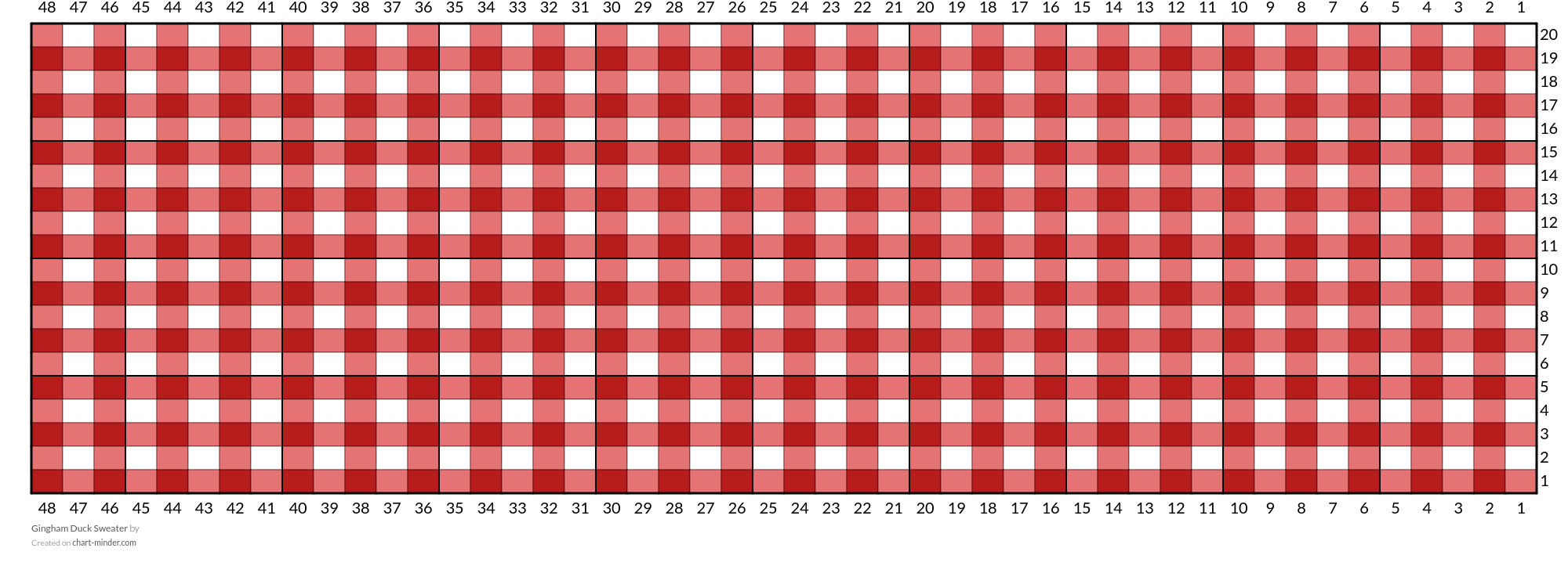 Gingham Duck Sweater