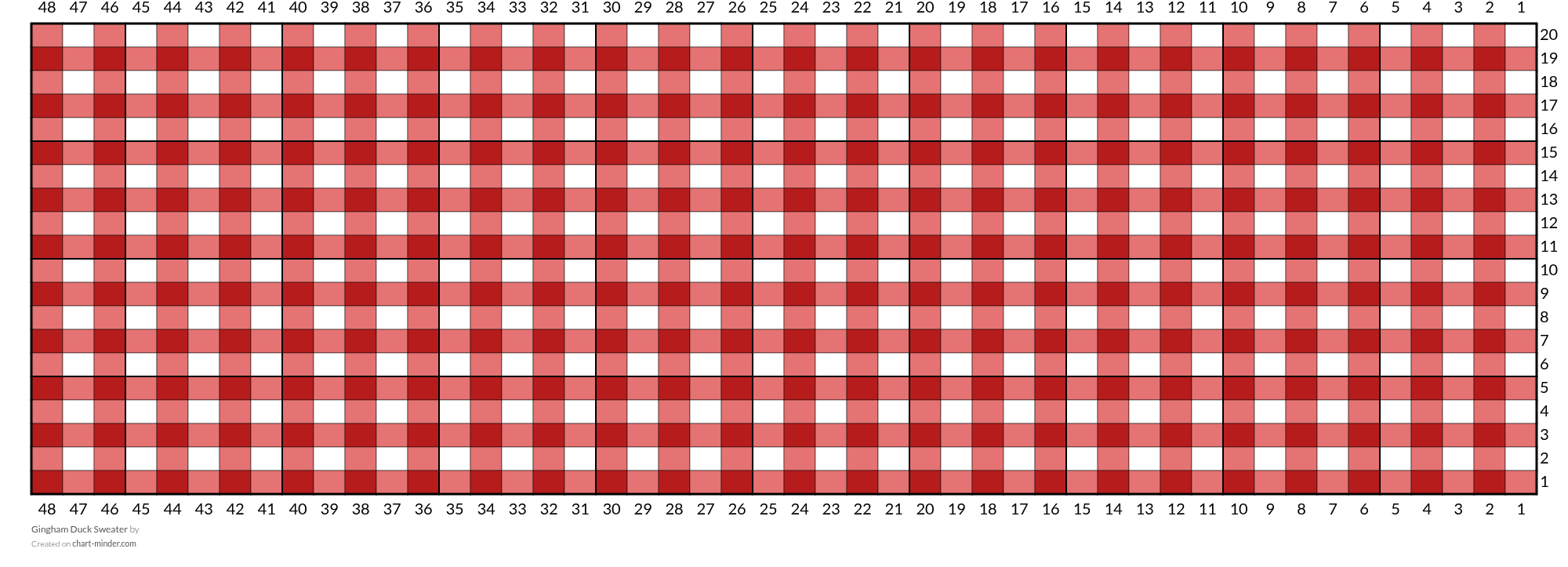 Gingham Duck Sweater
