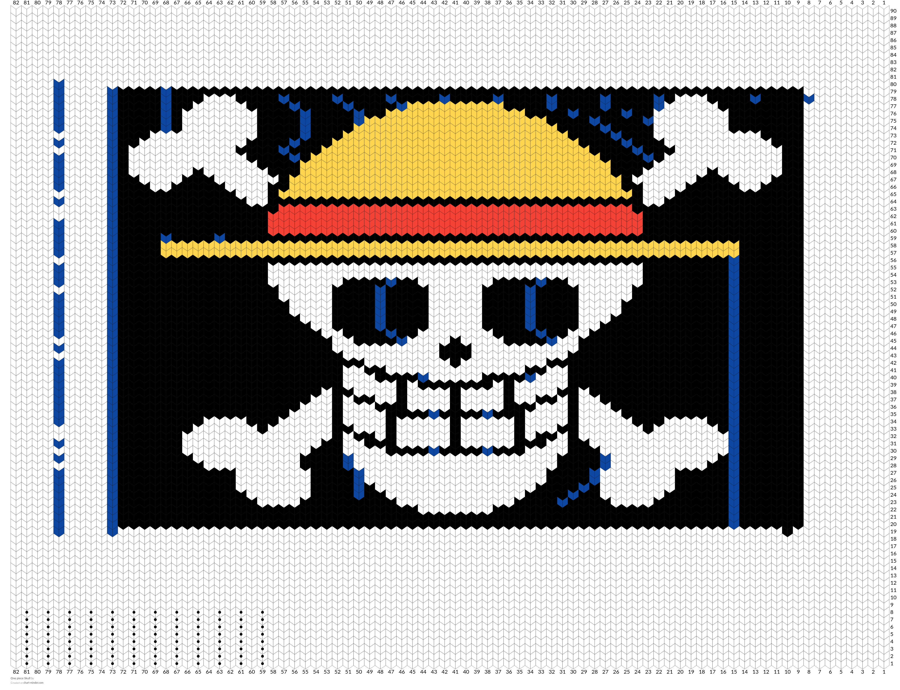 One piece Skull