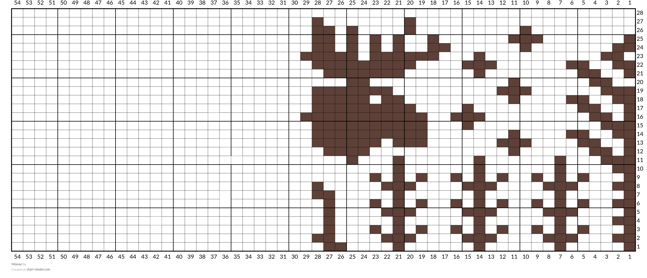 Moose