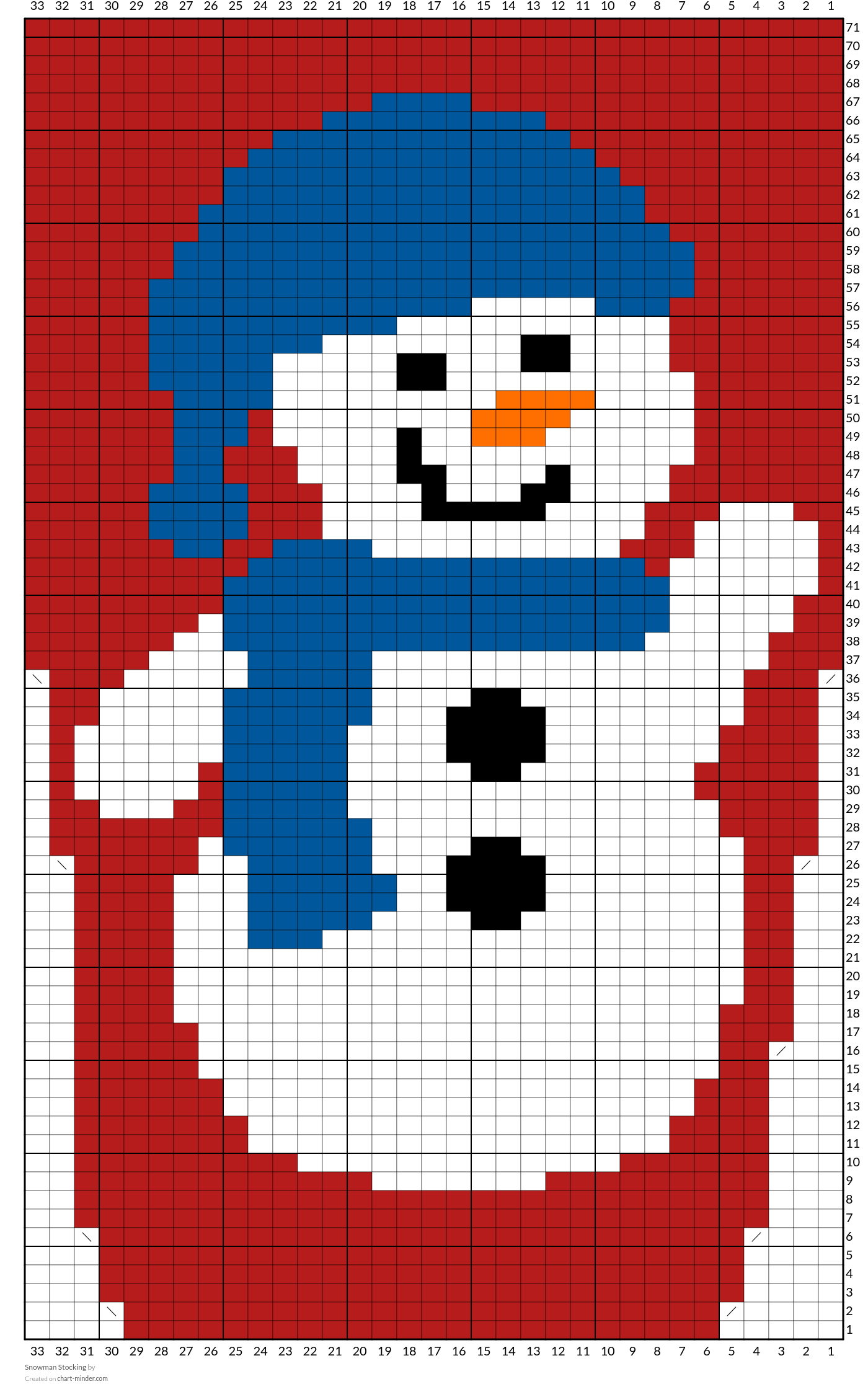 Snowman Stocking