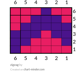 zigzag