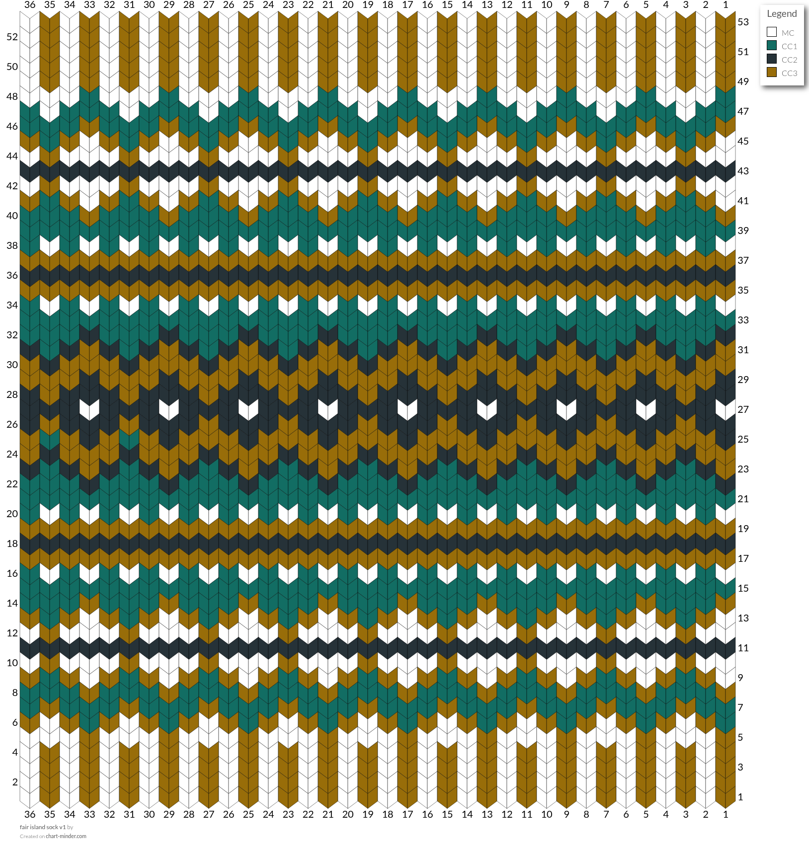 fair island sock v1