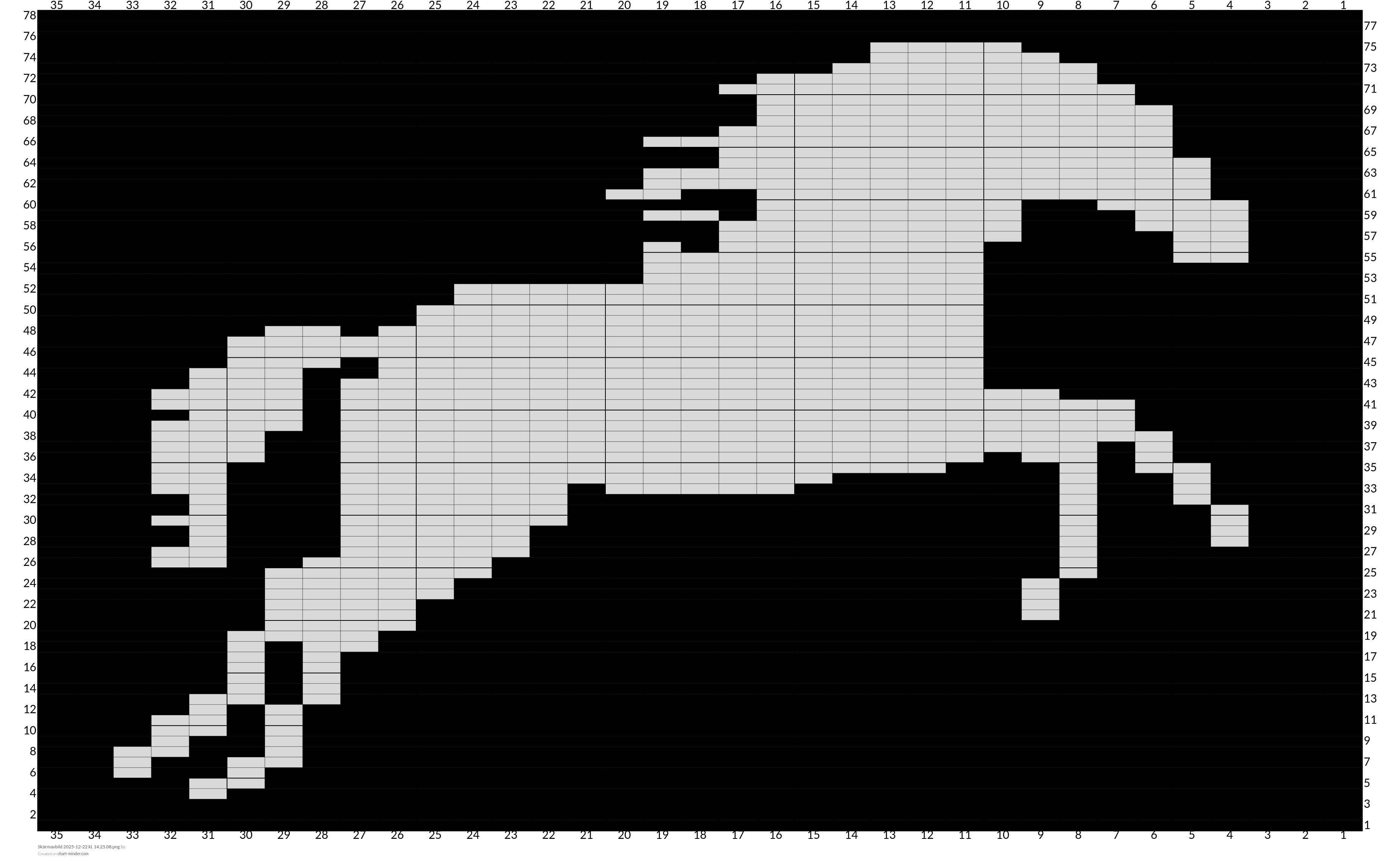 Skärmavbild 2025-12-22 kl. 14.25.08.png