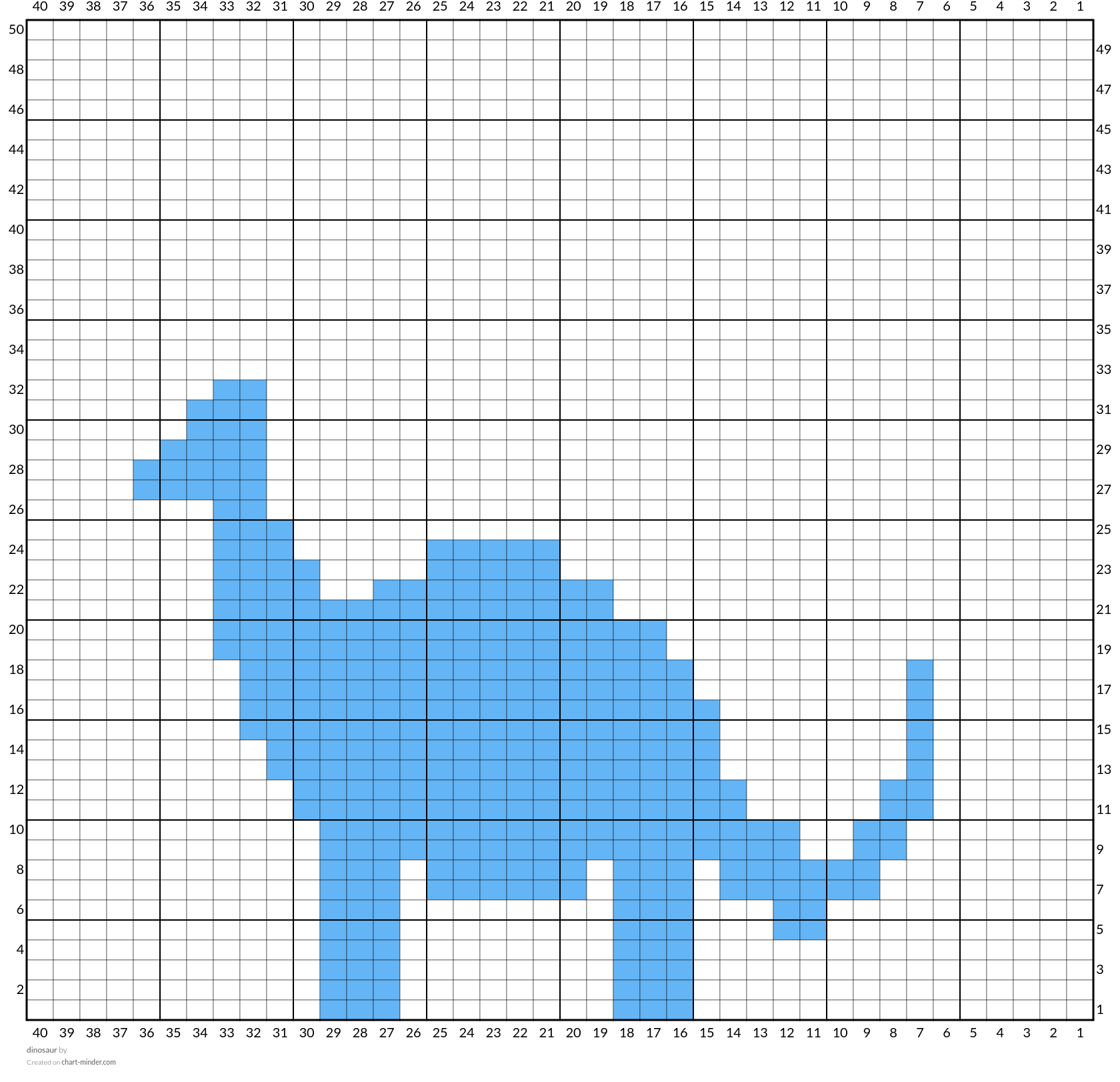 dinosaur