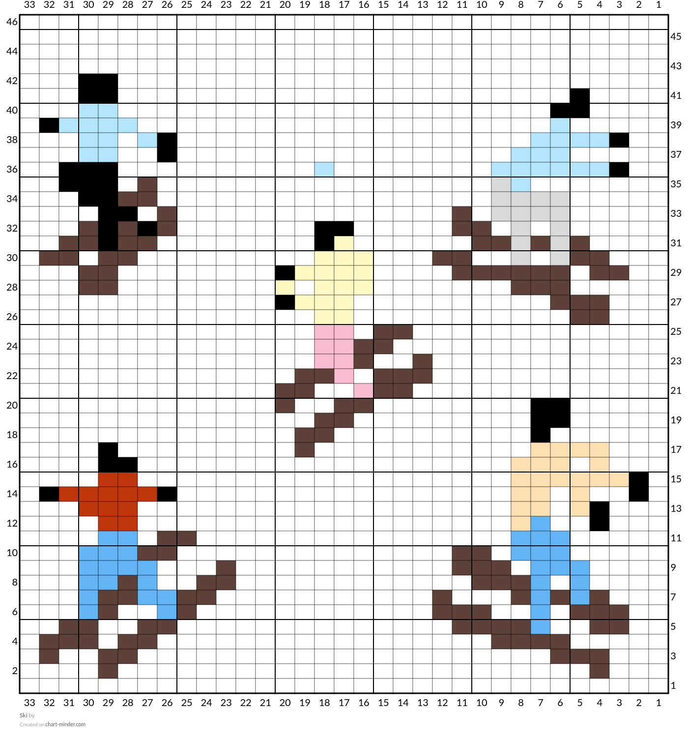 Ski