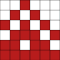 Chart C