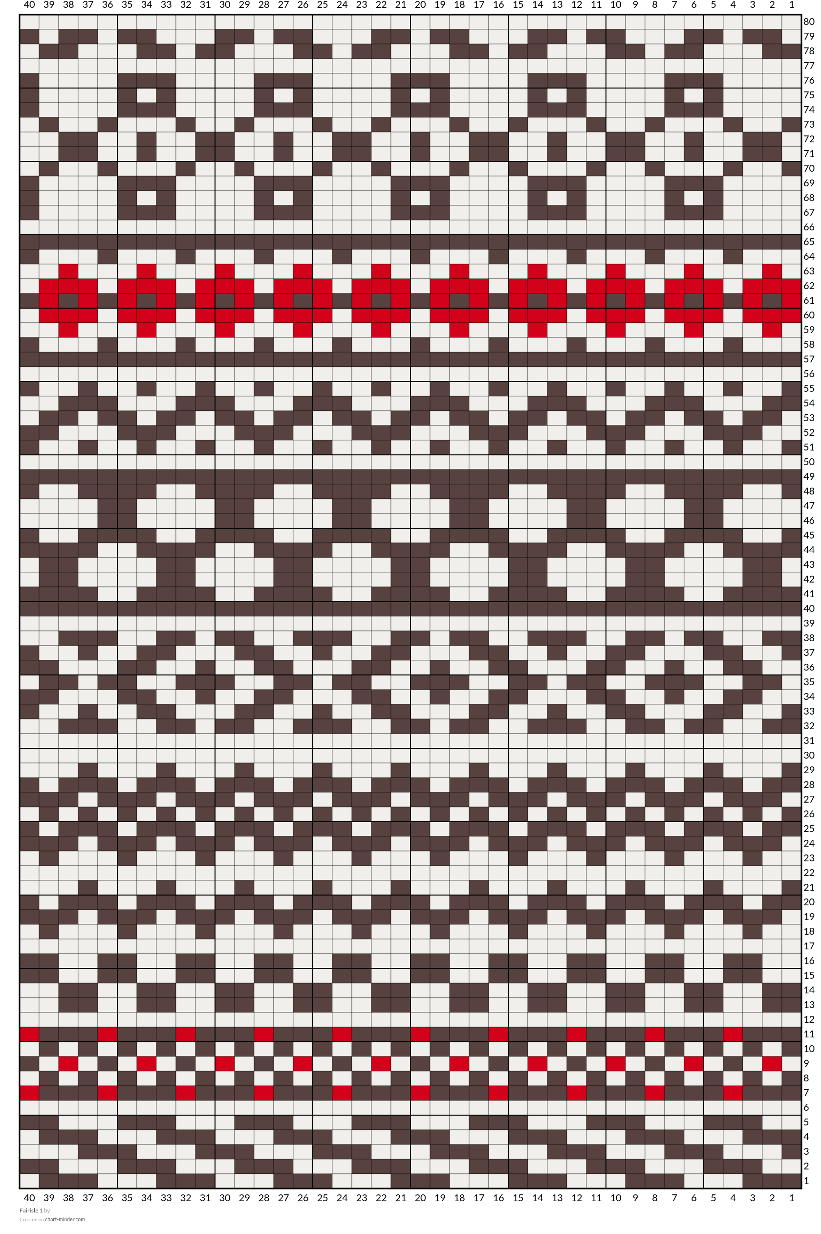 Fairisle 1