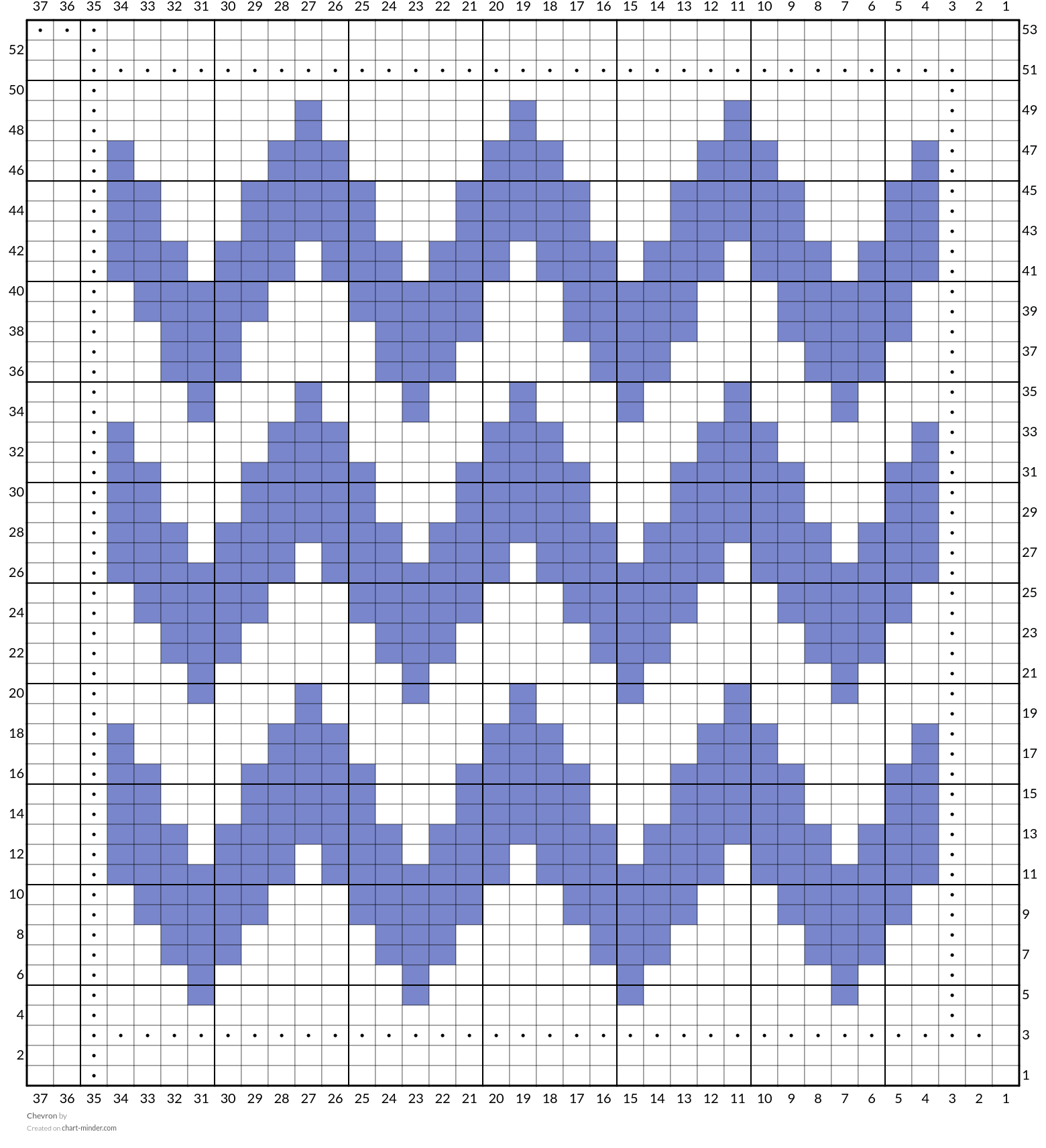 Chevron