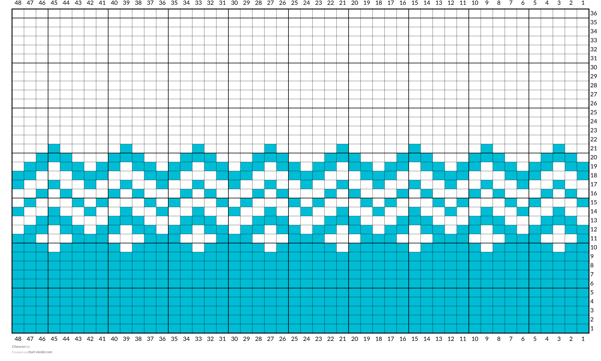 Chevron
