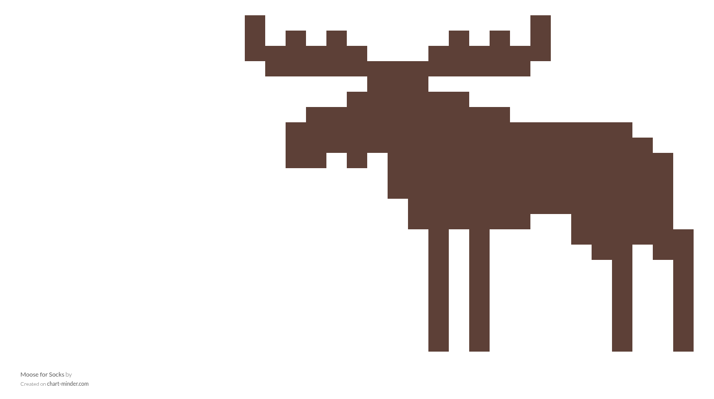 Moose for Socks