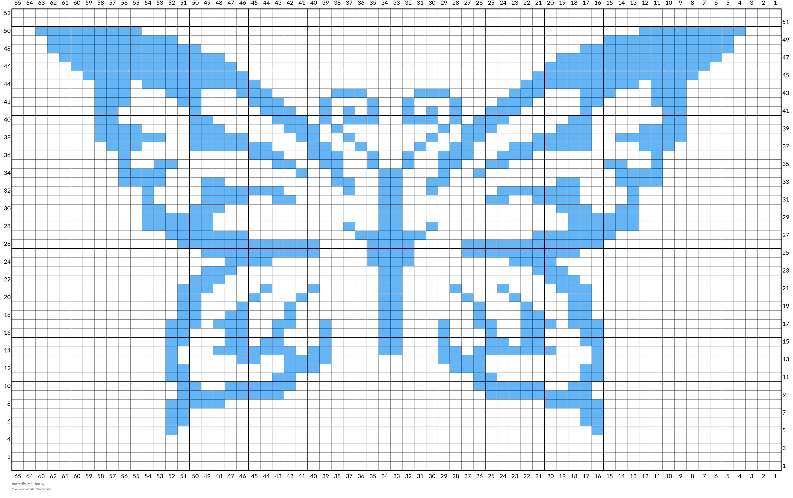 Butterfly Papillion