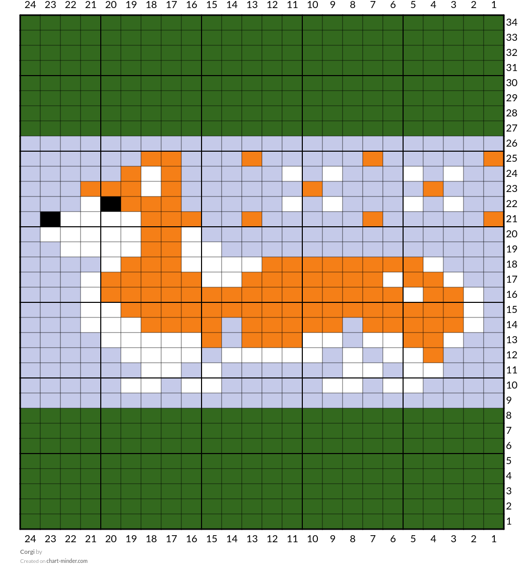 Corgi