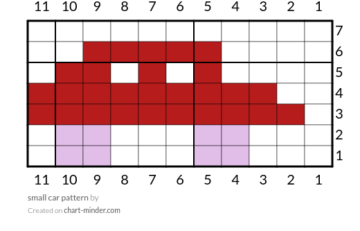 small car pattern