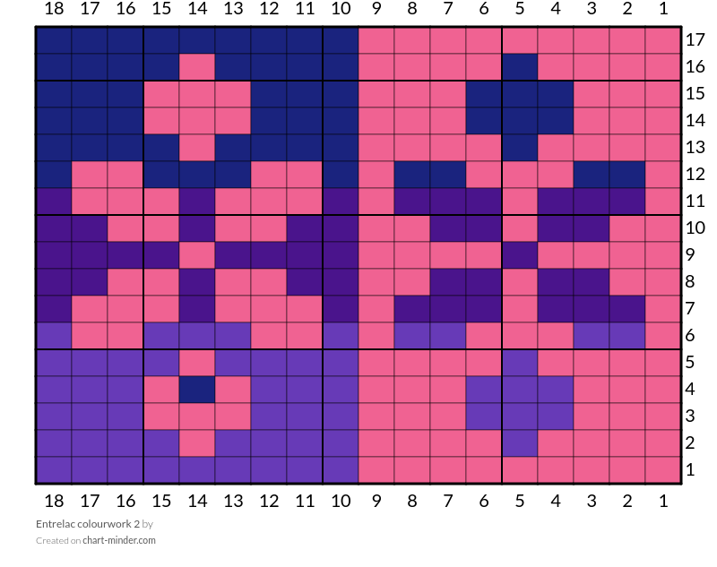 Entrelac colourwork 2