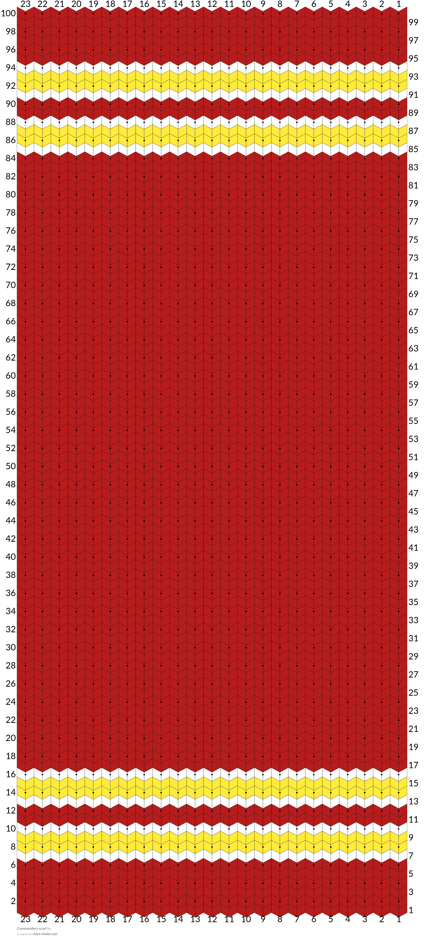 Commanders scarf