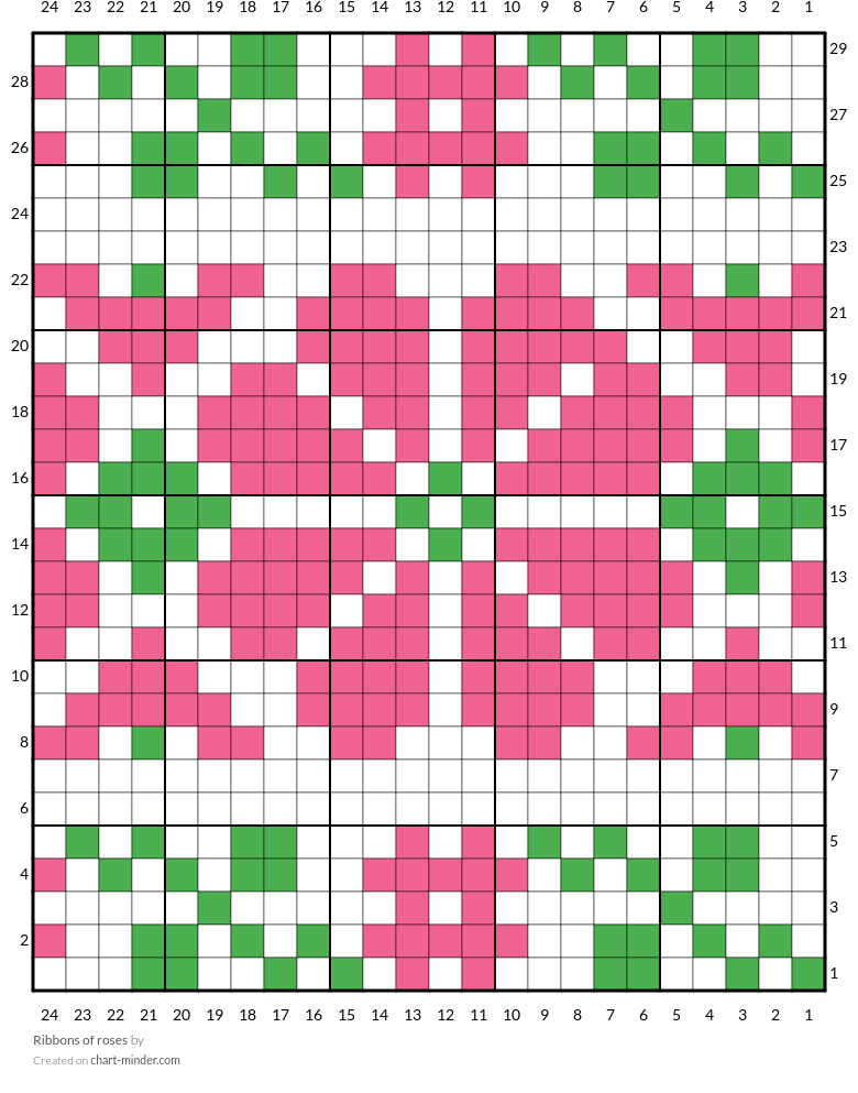 Ribbons of roses