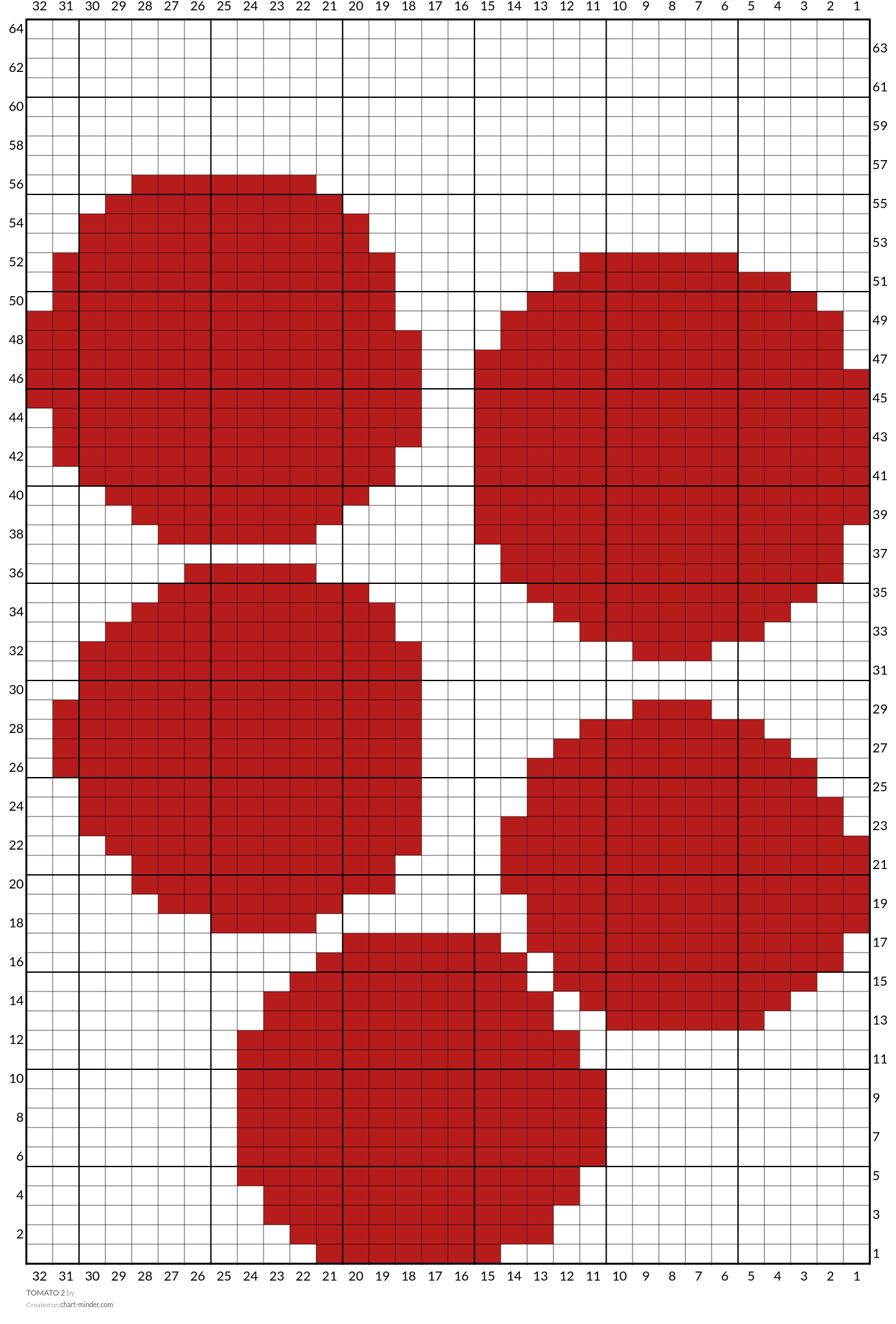 TOMATO 2