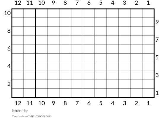 letter P