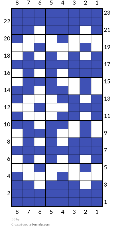 53