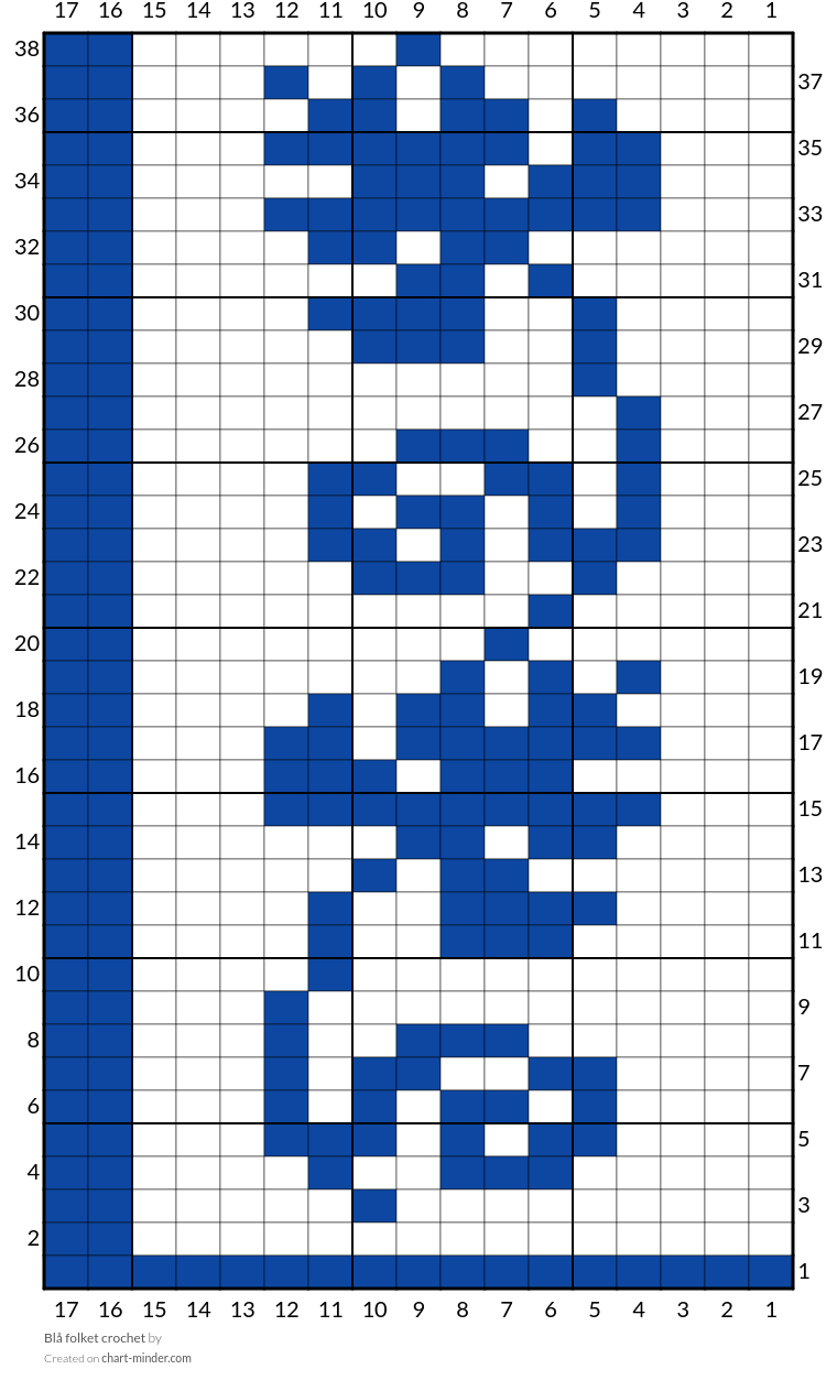 Blå folket crochet