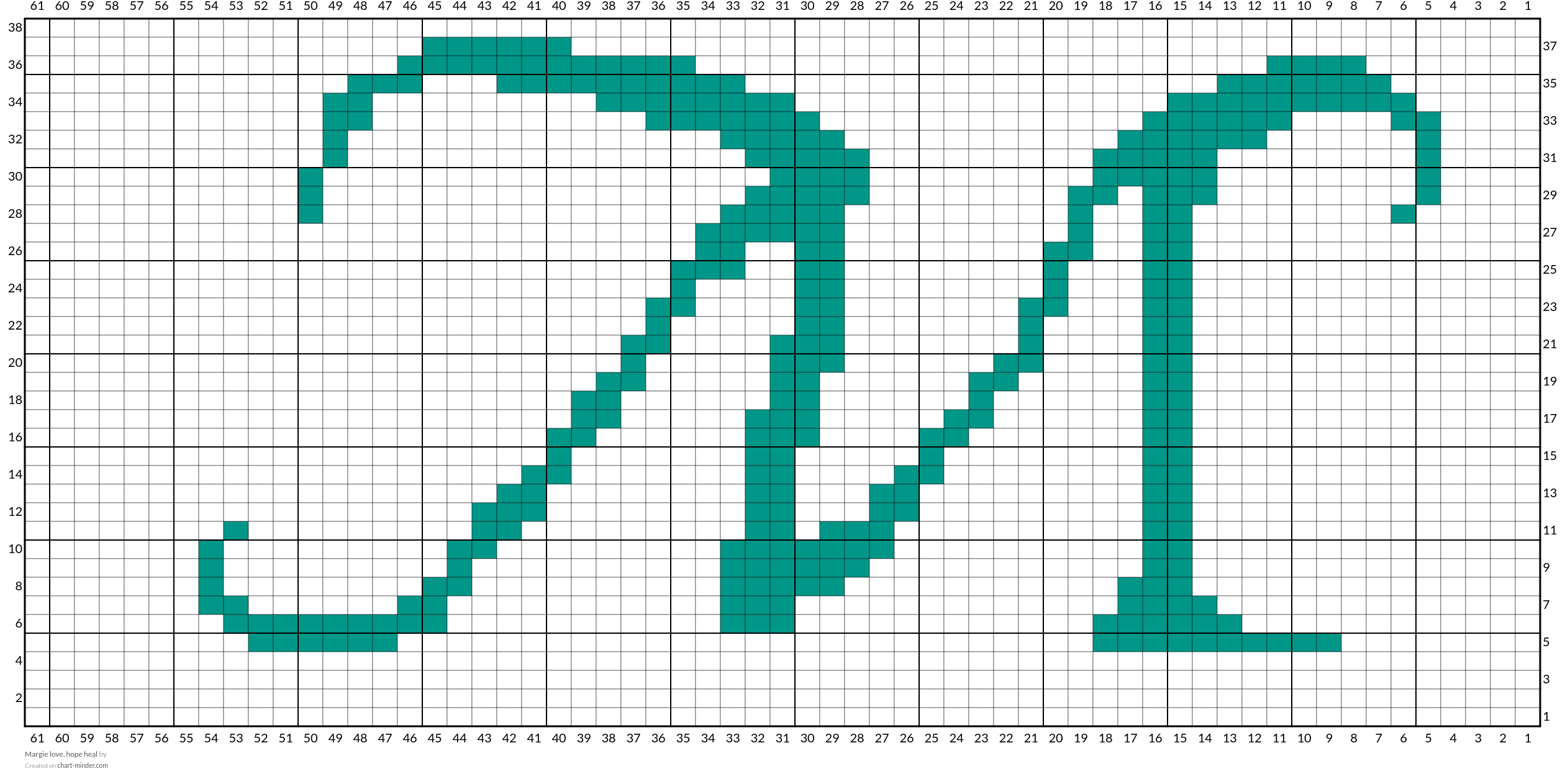 Margie love, hope heal