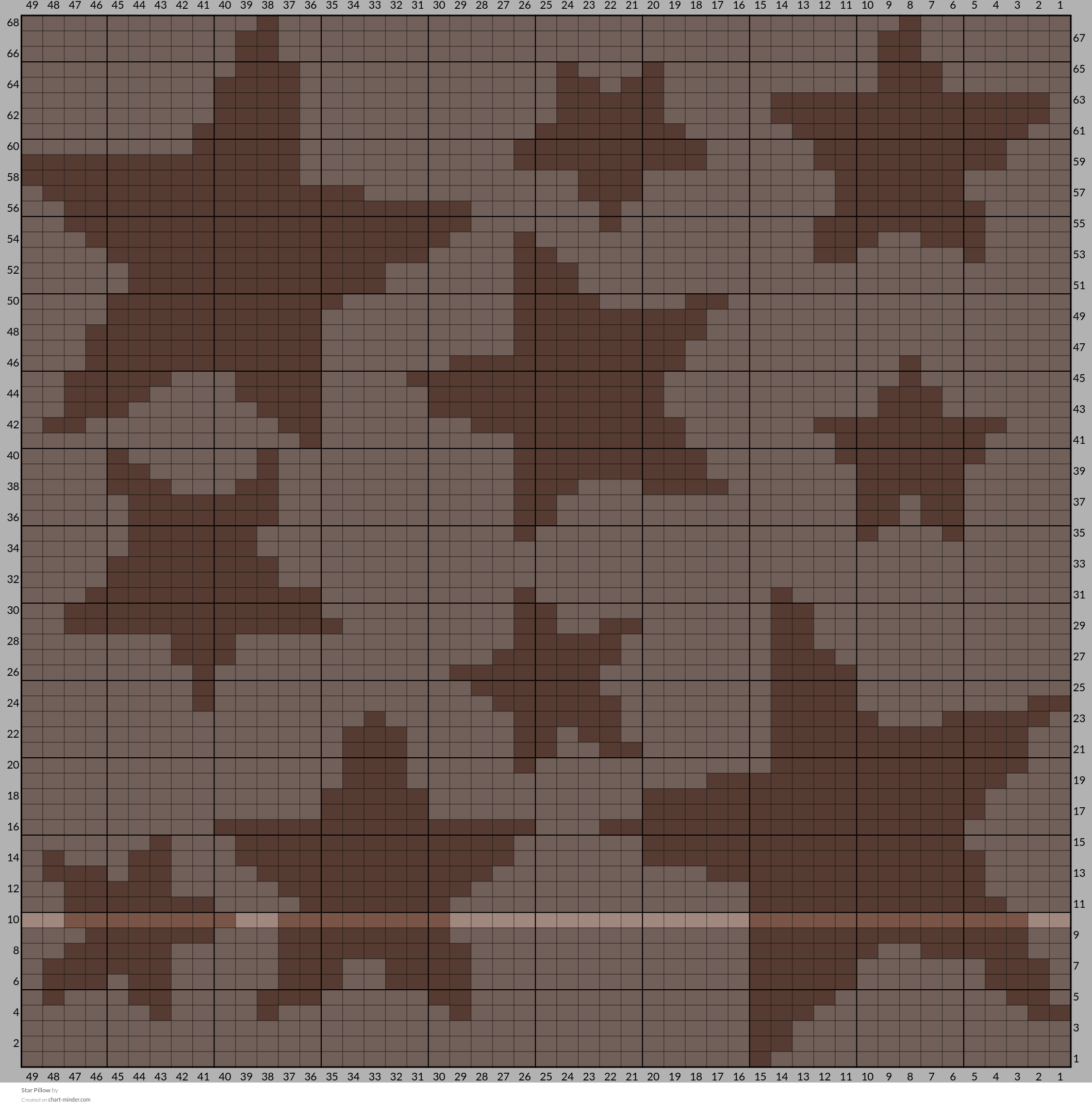 Star Pillow