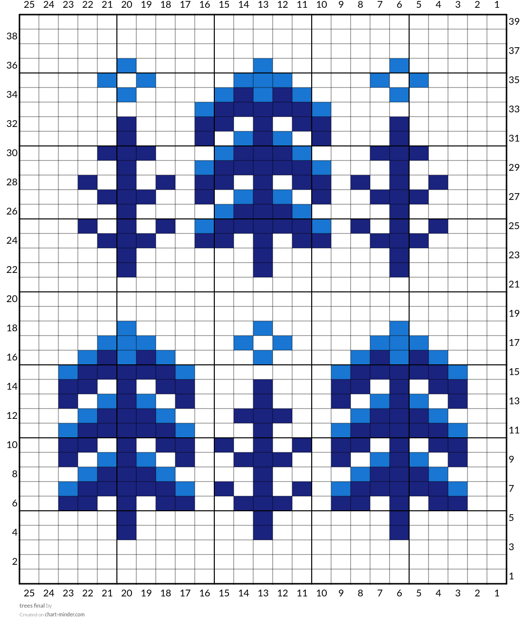 trees final