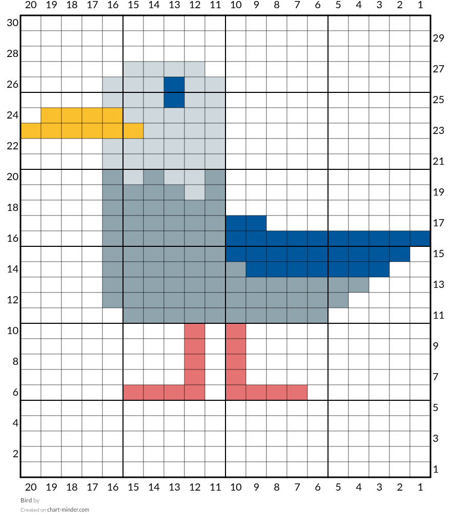 Bird
